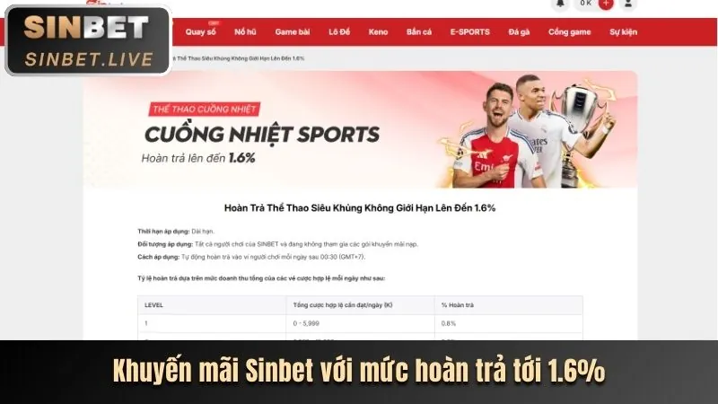 Ưu đãi nạp tiền hàng ngày tại 67899aa
